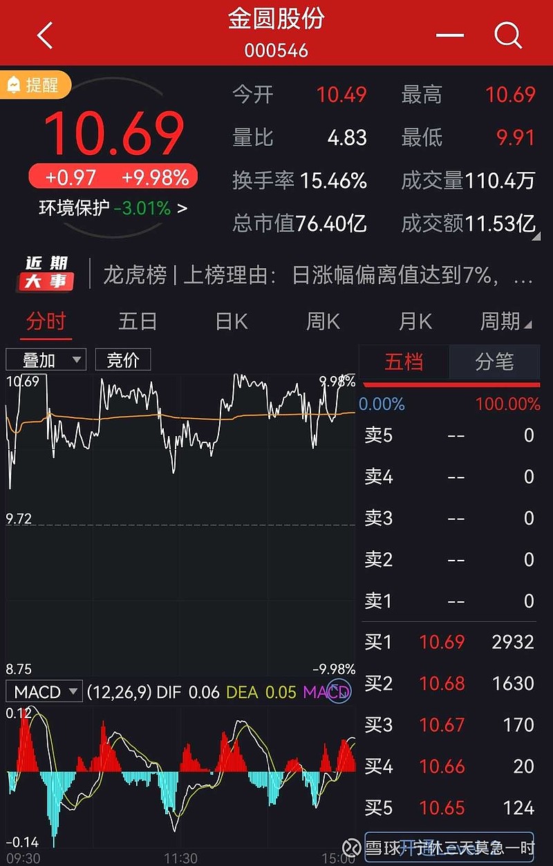 第1113页