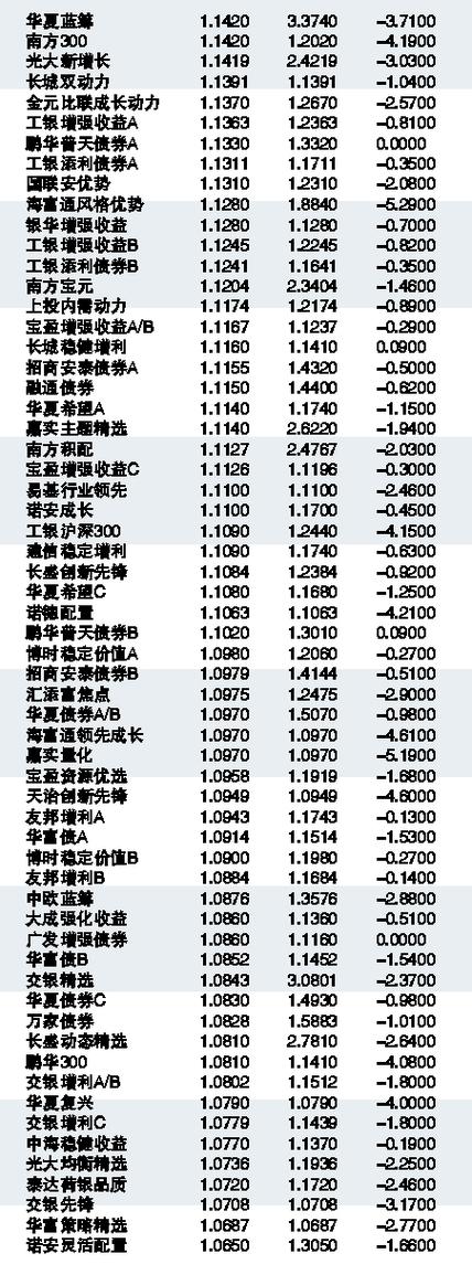 第1073页