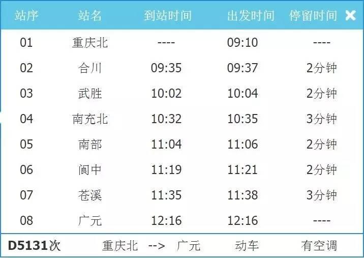 广元火车站最新时刻表详解及最新时刻表公布