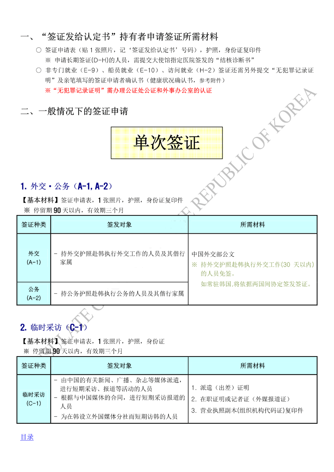 韩国签证最新政策解读及今日更新内容摘要