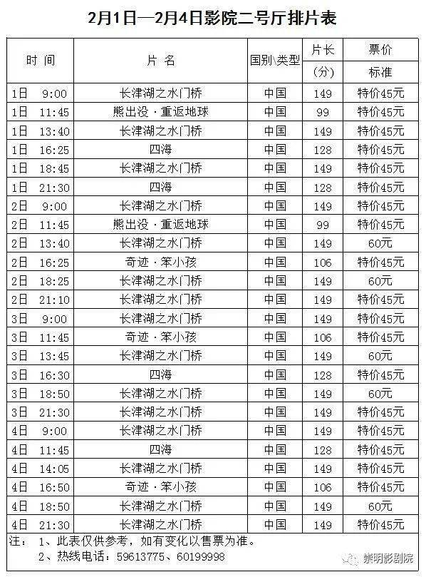 旅游开发项目 第166页