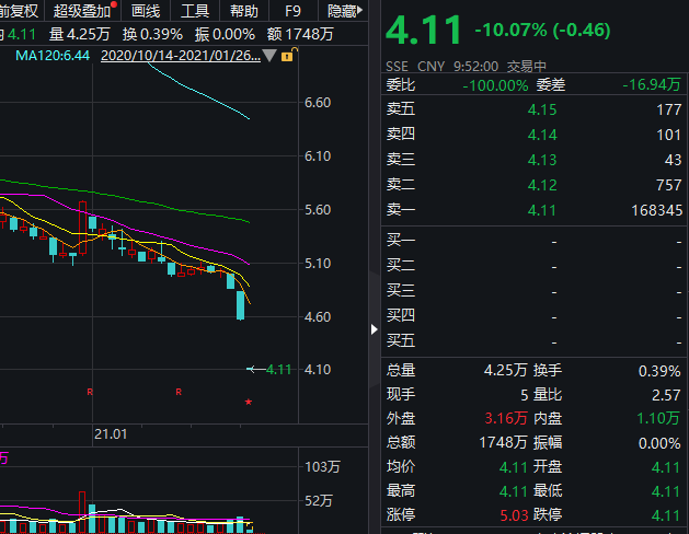 西水股份股票最新消息全面解析与动态速递