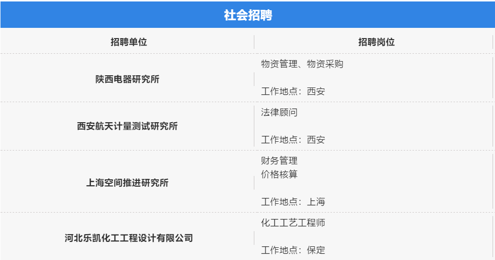 深圳最新招聘信息查询与求职指南