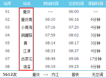 5612次列车最新时刻表，旅行指南与时间表全解析