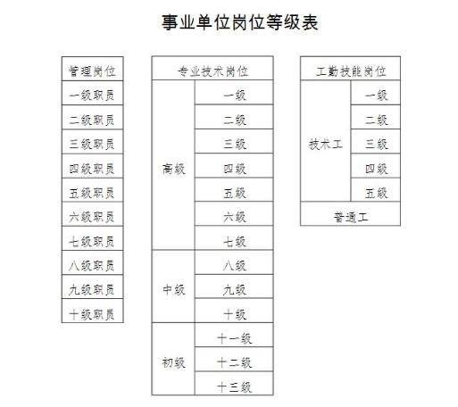 曲阜最新招聘信息探索八小时工作制职业机会