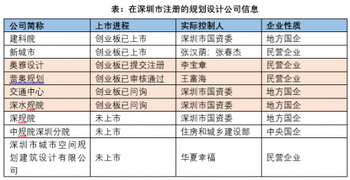 2024新澳最准确资料｜数据解释说明规划