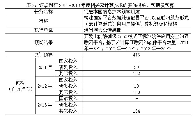 王中王心水王中王免费资料一｜数据解释说明规划