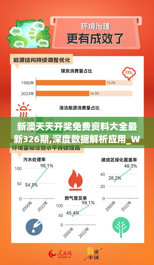 2024新奥天天免费资料53期｜数据解释说明规划