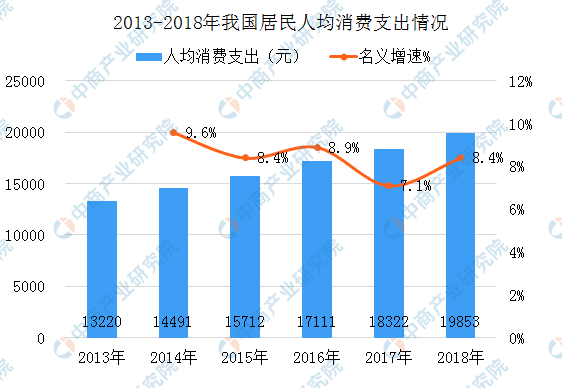 大众网官方澳门香港网｜数据解释说明规划