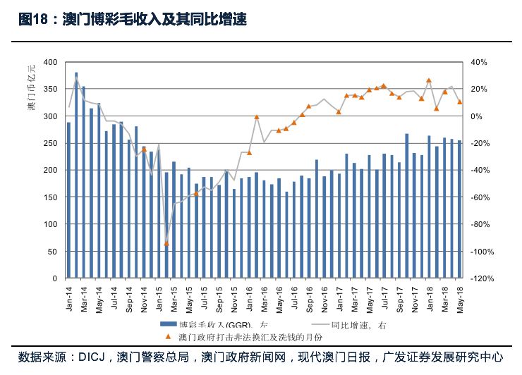 新澳门天天开彩资料大全｜决策资料解释落实