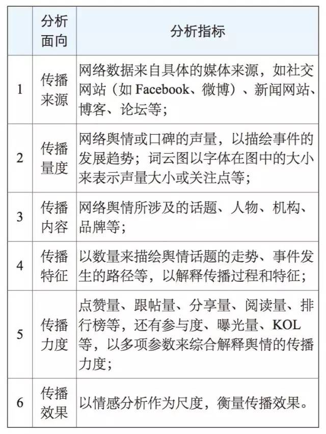 新澳门一码一码100准确｜数据解释说明规划