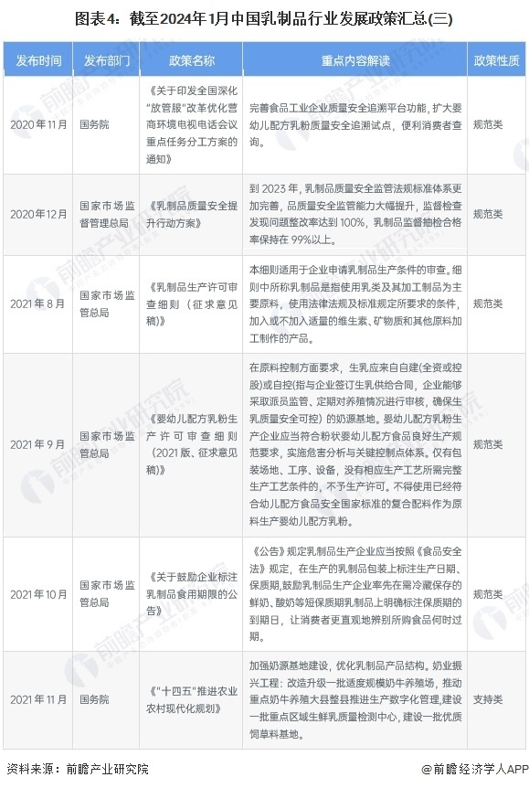 旅游开发项目 第154页