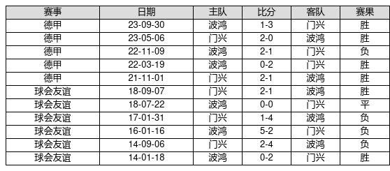 2024年香港6合开奖结果+开奖记录｜最新正品含义落实