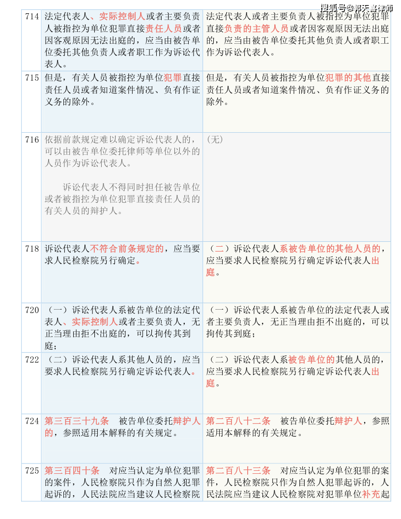 澳门一码一码100准确张子慧｜决策资料解释落实