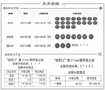 天天彩澳门天天彩今晚开什么｜效能解答解释落实