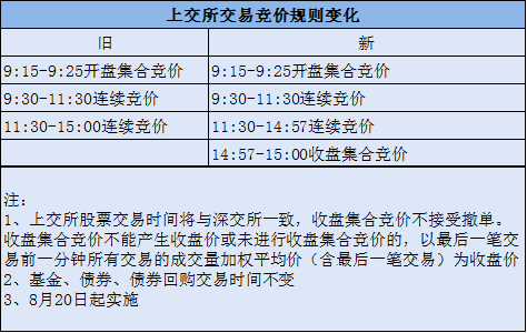 今晚最准三肖｜效能解答解释落实