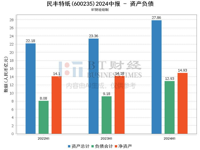 2024年澳门特马今晚｜统计解答解释落实