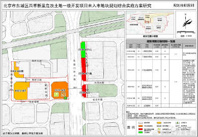 新媒体运营 第151页