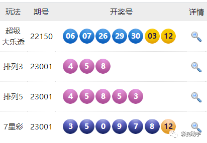 新澳门六开彩开奖结果2020年｜适用计划解析方案