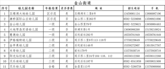 新澳门今晚开奖结果 开奖｜适用计划解析方案