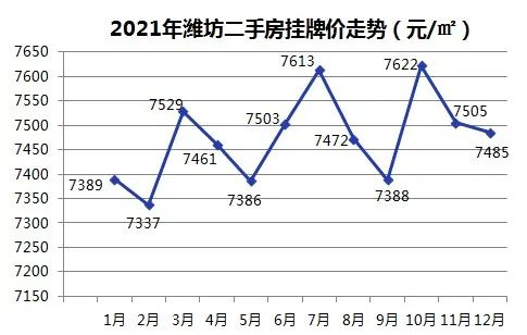 旅游开发项目 第147页