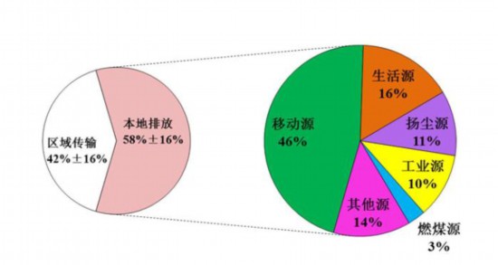 第869页