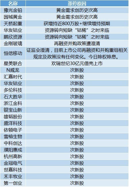 79456濠江论坛2024年147期资料｜最佳精选解释定义