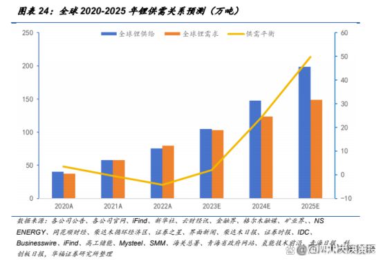 白小姐今晚特马期期准金｜决策资料解释落实