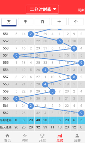 2024年澳门天天开好彩大全57期｜最佳精选解释定义