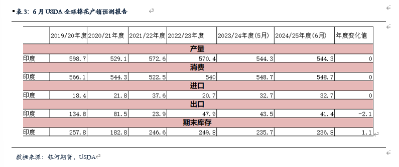 2024新澳三期必出一肖｜统计解答解释落实