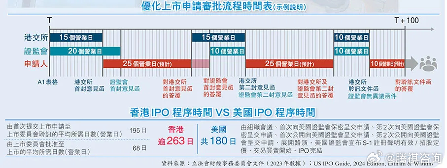 香港正版免费大全资料｜数据解释说明规划