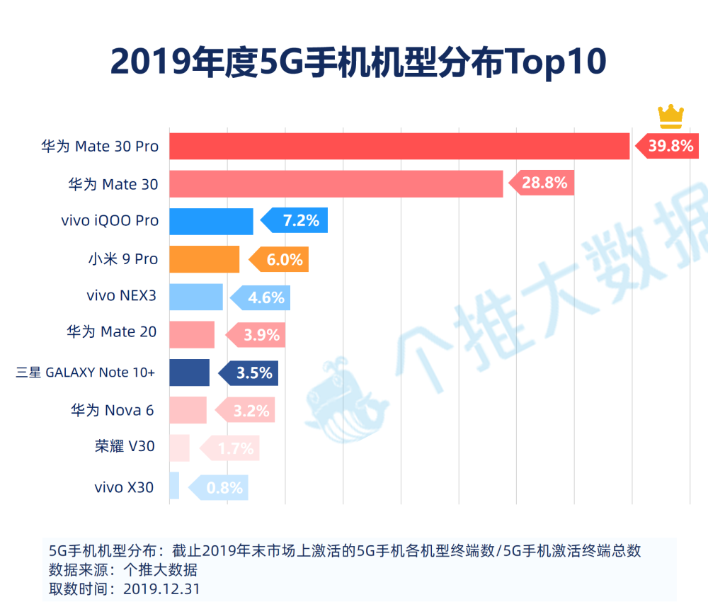 2024澳门天天开奖免费材料｜数据解释说明规划