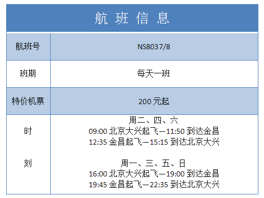 新媒体运营 第145页