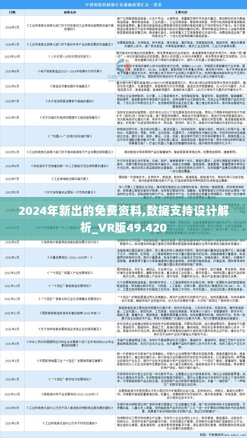 2024全年資料免費,涵盖了广泛的解释落实方法_经典款69.580