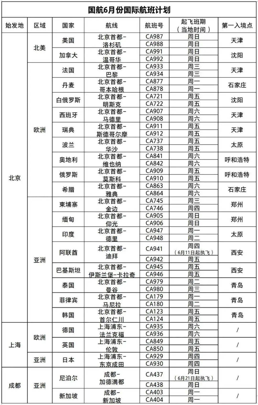 新媒体运营 第144页