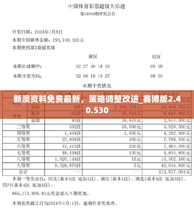 市场营销策划 第143页