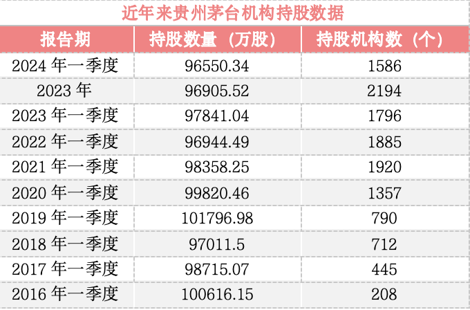 揭秘2024一肖一码使用方法,数据资料解释落实_android20.418