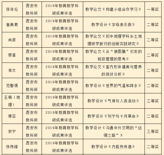 澳门开奖结果+开奖记录表生肖,数据导向设计解析_投资版78.792