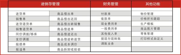 管家婆最准一肖一特,科学依据解析说明_进阶版11.707