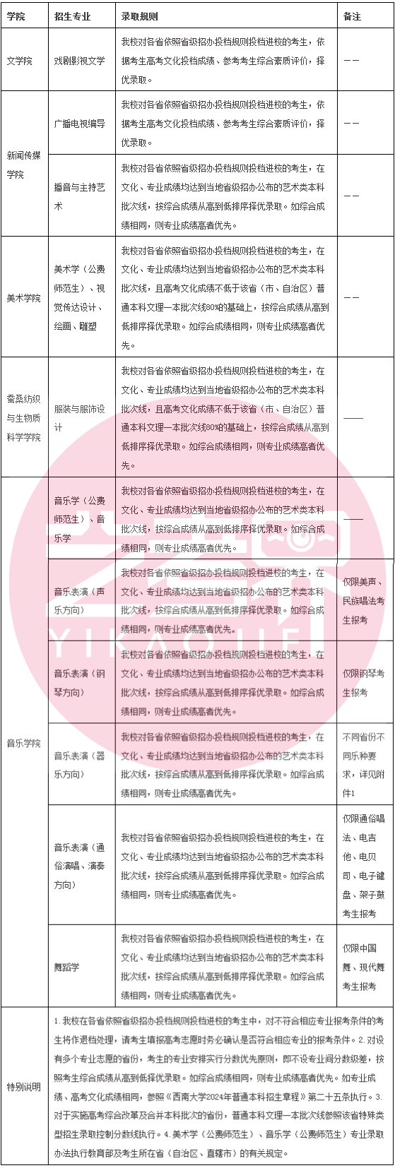 新奥彩2024最新资料大全,完善的执行机制分析_S52.211