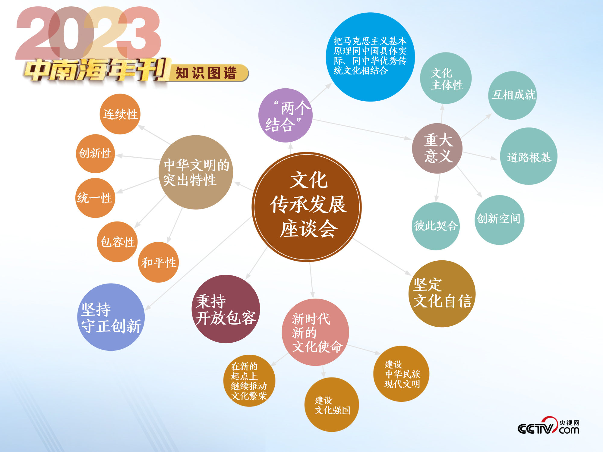 新澳天天开奖资料大全最新54期129期,社会责任方案执行_6DM37.740