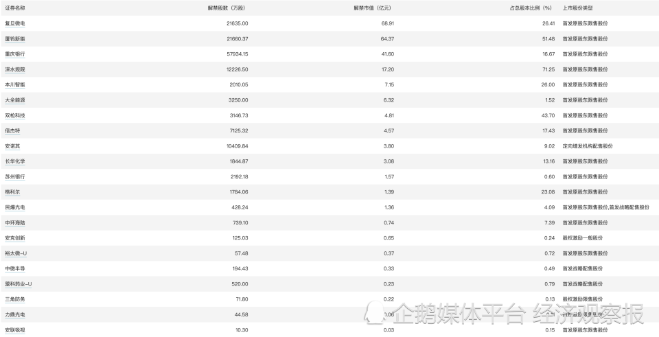 新澳门一码一码100准确,调整计划执行细节_安卓款56.530