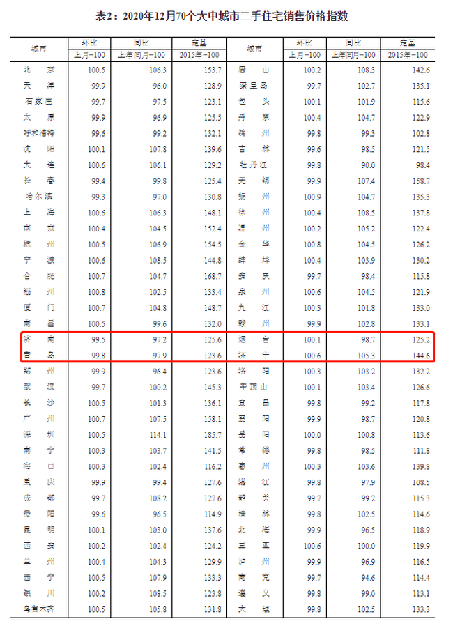 新奥彩294444cm｜全面数据解释落实