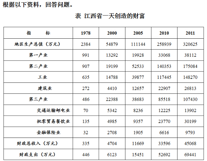 新澳天天免费资料单双大小,最新解答解析说明_专属款54.808