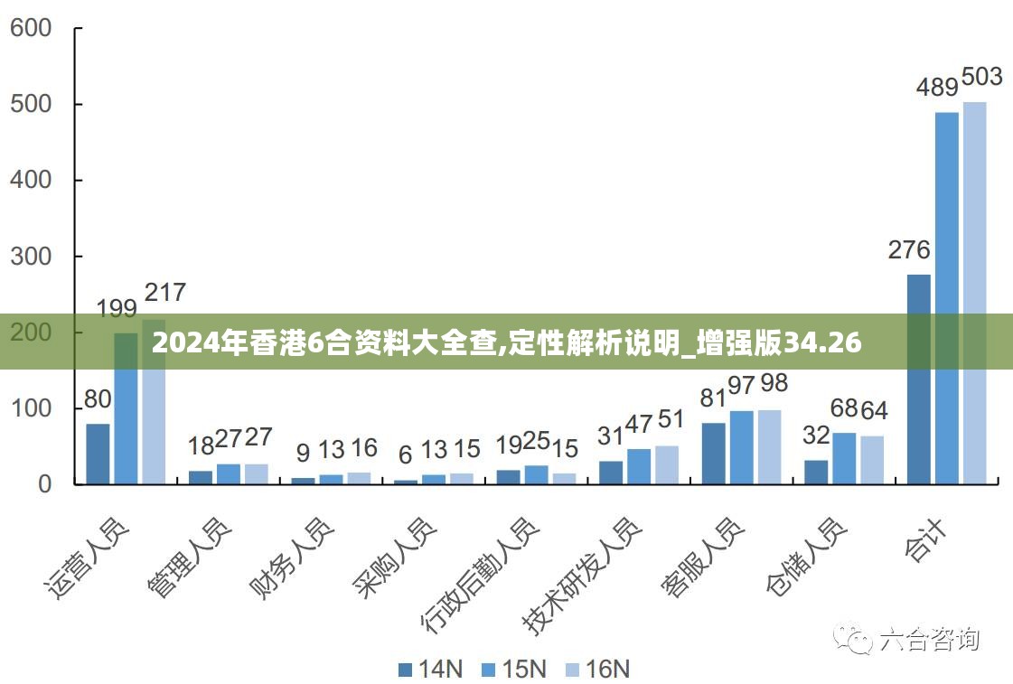 香港最准100‰免费,理论研究解析说明_Galaxy43.986