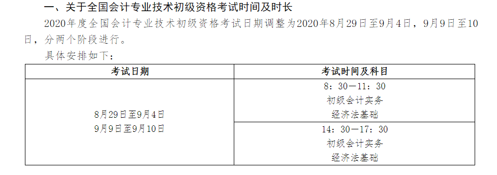 会计资格证最新动态，变革与机遇并存的时代