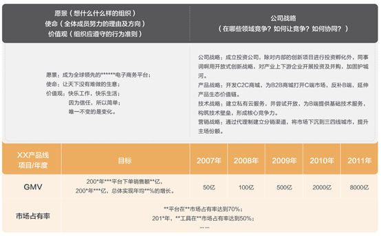 新媒体运营 第138页