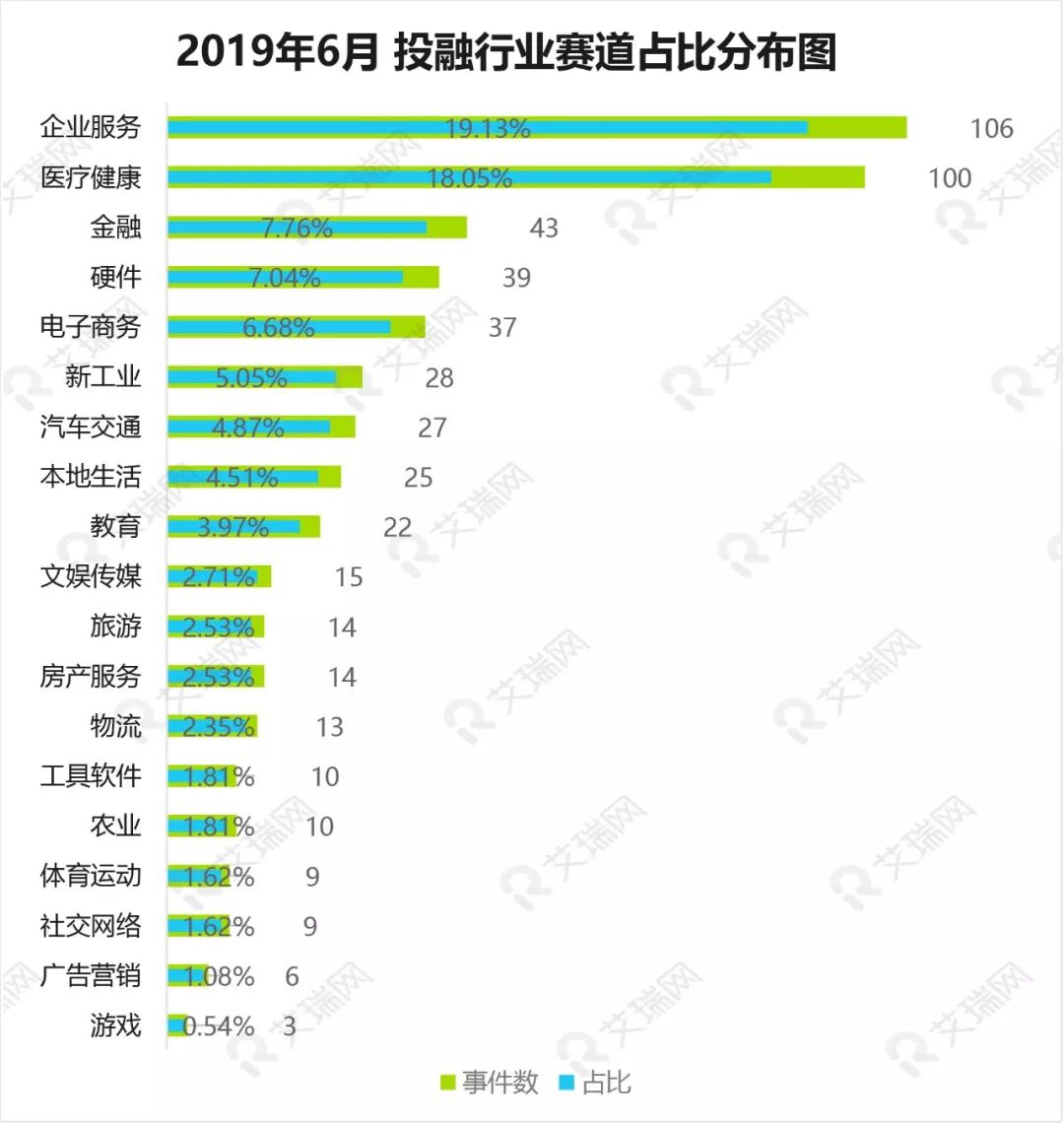 羽辰文化 第133页