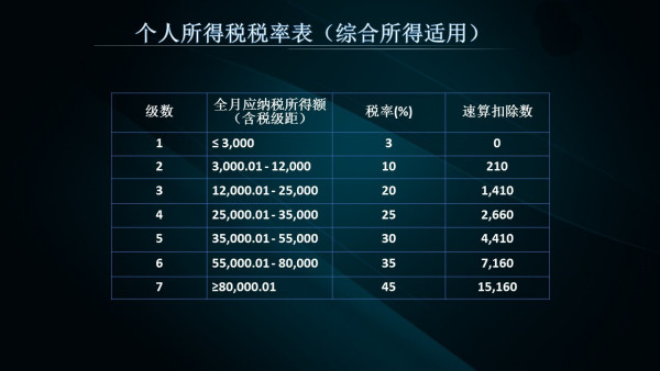 新澳门免费全年资料查询,国产化作答解释落实_RemixOS41.35