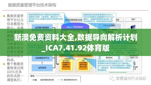 2024年正版资料免费大全视频,数据实施整合方案_MP22.115